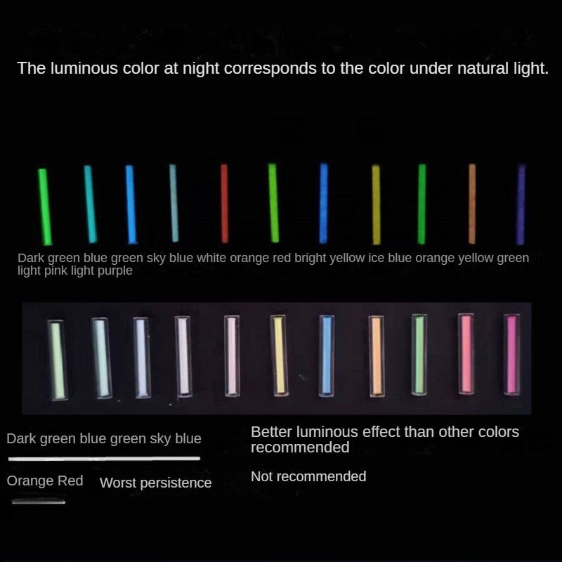 Tritium Gas Tube - 삼중 수소가 아님 1.5 × 6mm