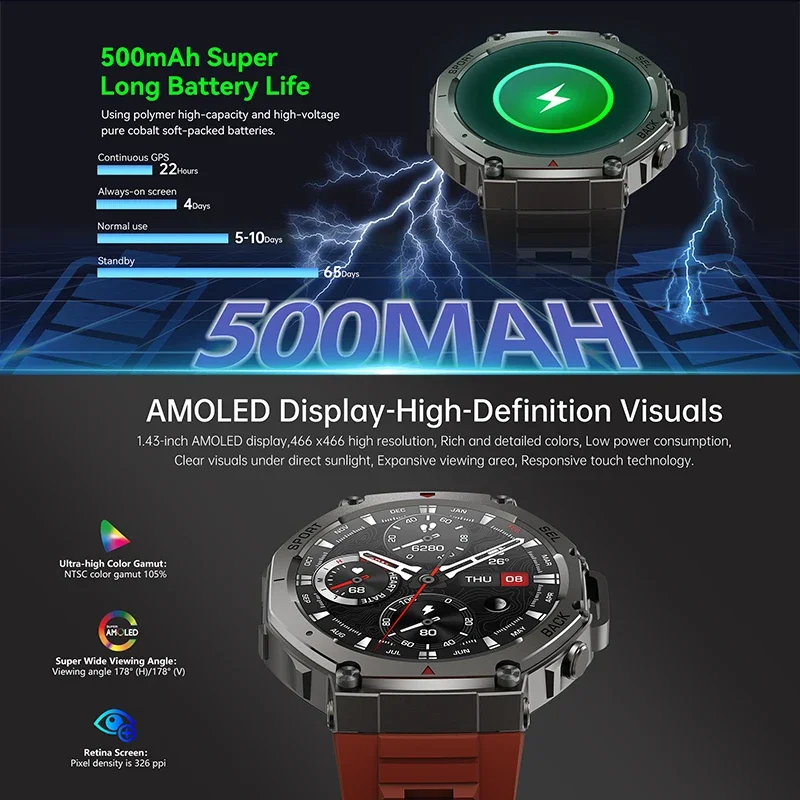 2026 신형 군용 DM58 GPS 스마트워치 1.43 - Smartwatch Watches For Men With Gps 리뷰 및 가격