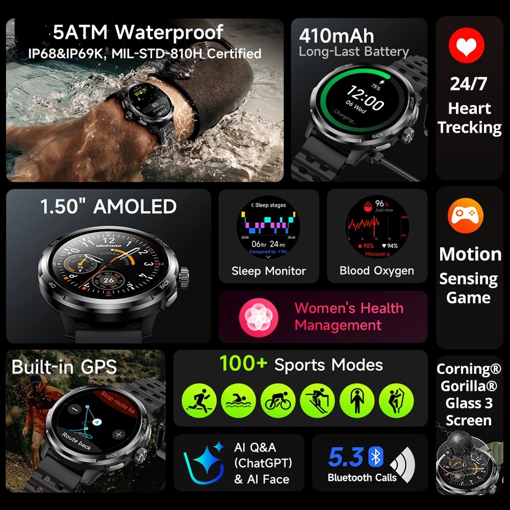 Ulefone Armor Watch Pro 1.5인치  - Smartwatch Watches For Men With Gps 리뷰 및 가격