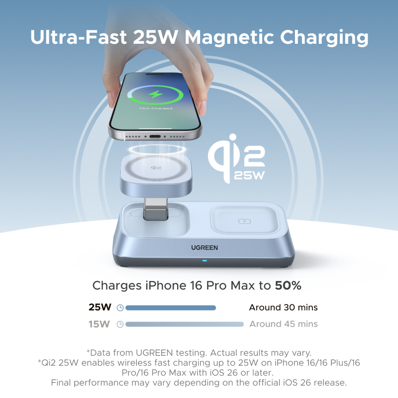 UGREEN Qi2 25W MAX 마그네틱 무선 충전기 - Smartwatch Watches For Iphone 리뷰 및 가격