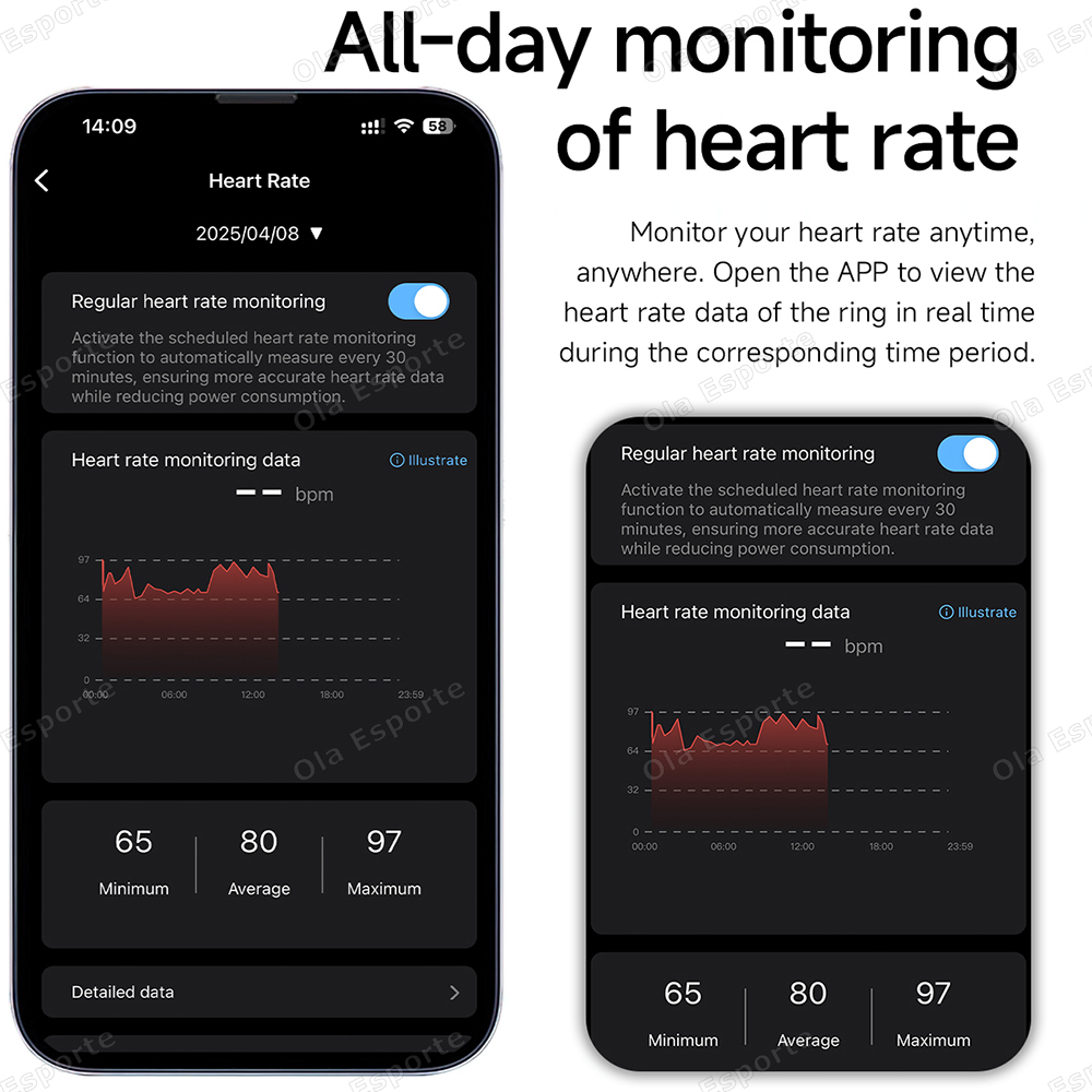 최신 스마트 링 통화 메시지 알림 손동작 제어 건강 모 - Smartwatch Watches Price 리뷰 및 가격