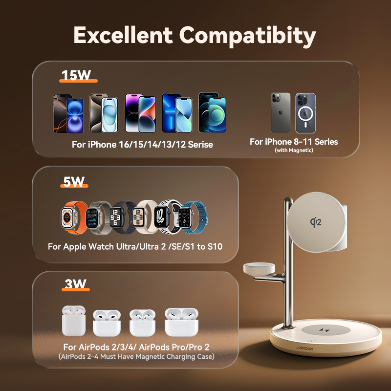 조이룸 4-in-1 마그네틱 충전 스테이션 아이폰 17 - Smartwatch Watches For Iphone 리뷰 및 가격